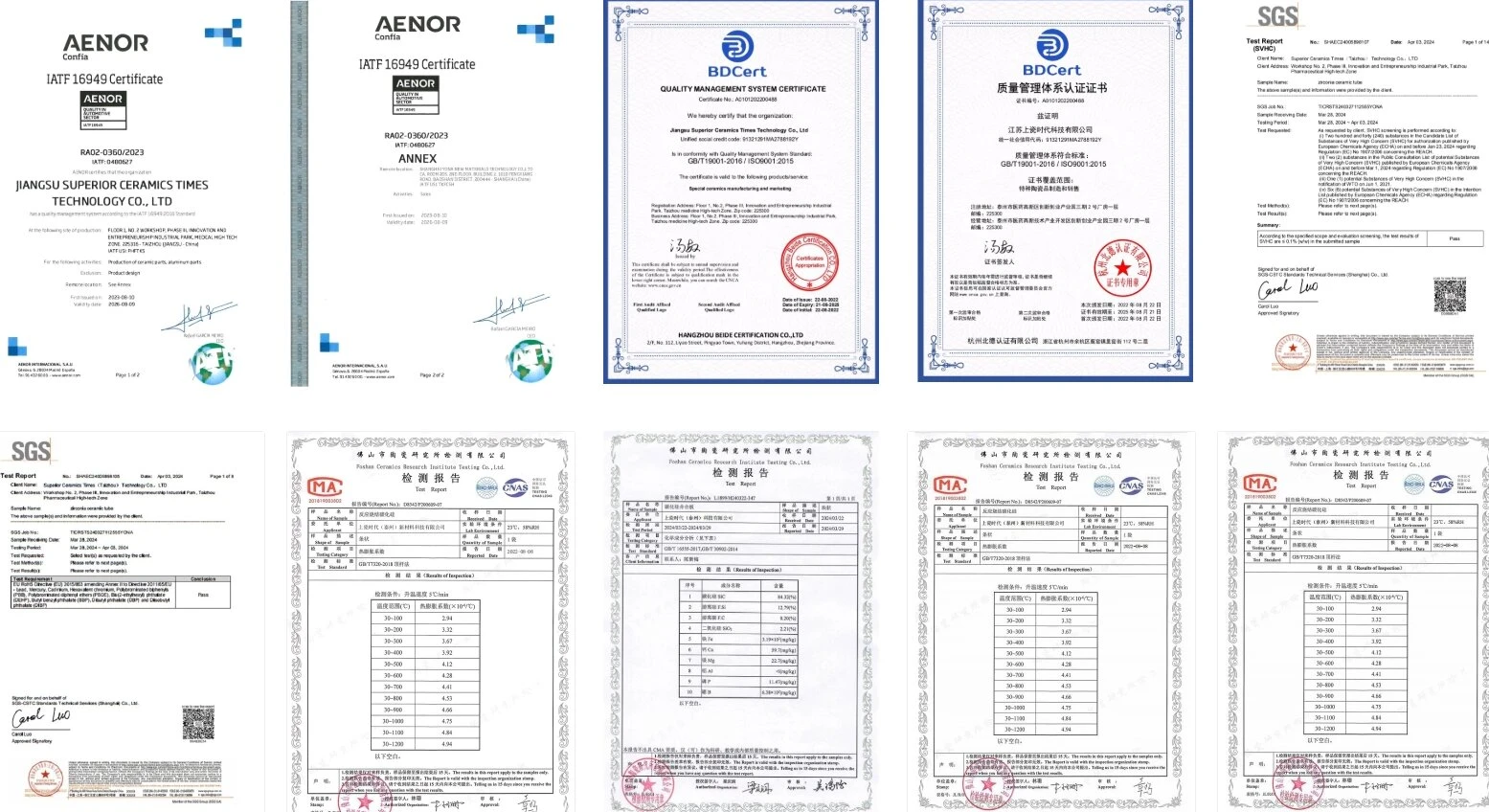 certificate certificate